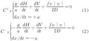 壓力波動預(yù)止閥