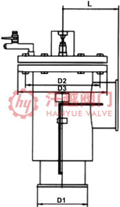 立式手搖刷式過(guò)濾器