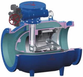 活塞式調(diào)流調(diào)壓閥