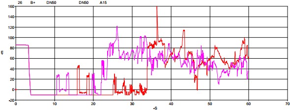 水擊預(yù)防閥